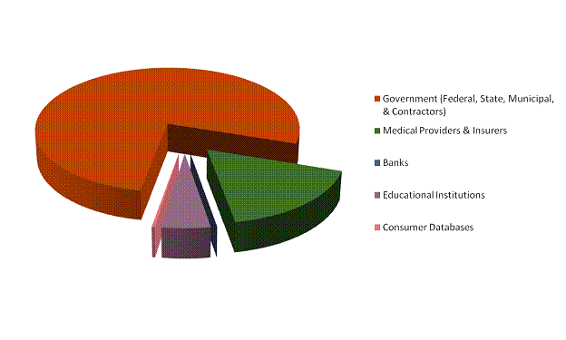 fig2